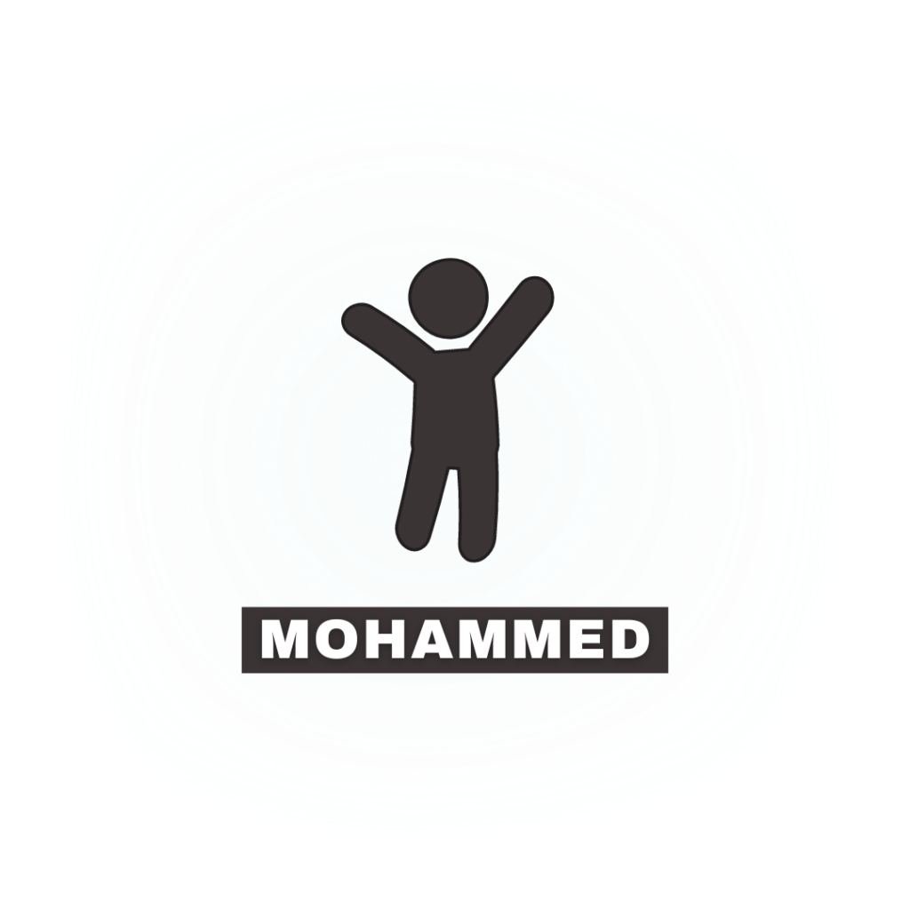 CHANGEyou Friseur - Mohammed